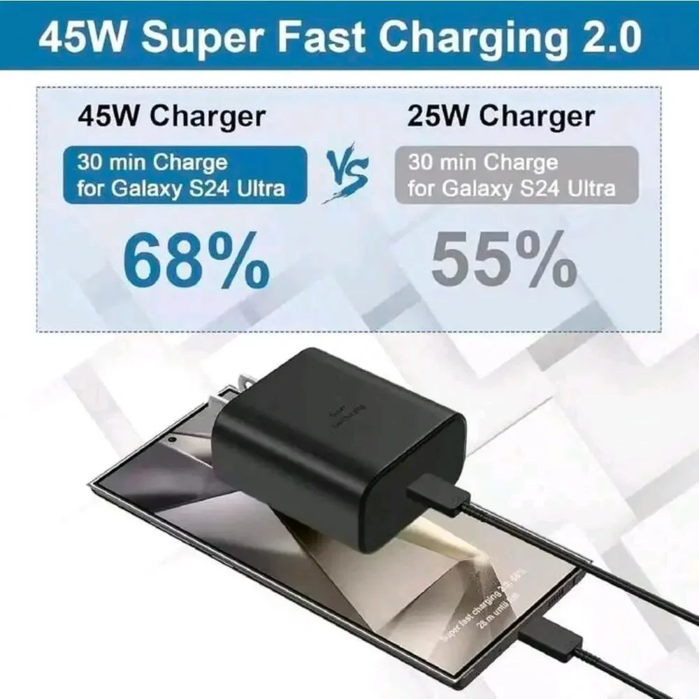 NEW!‎ 45W Super Fast Charger USB Type C Wall Charger Block+ 2m cable